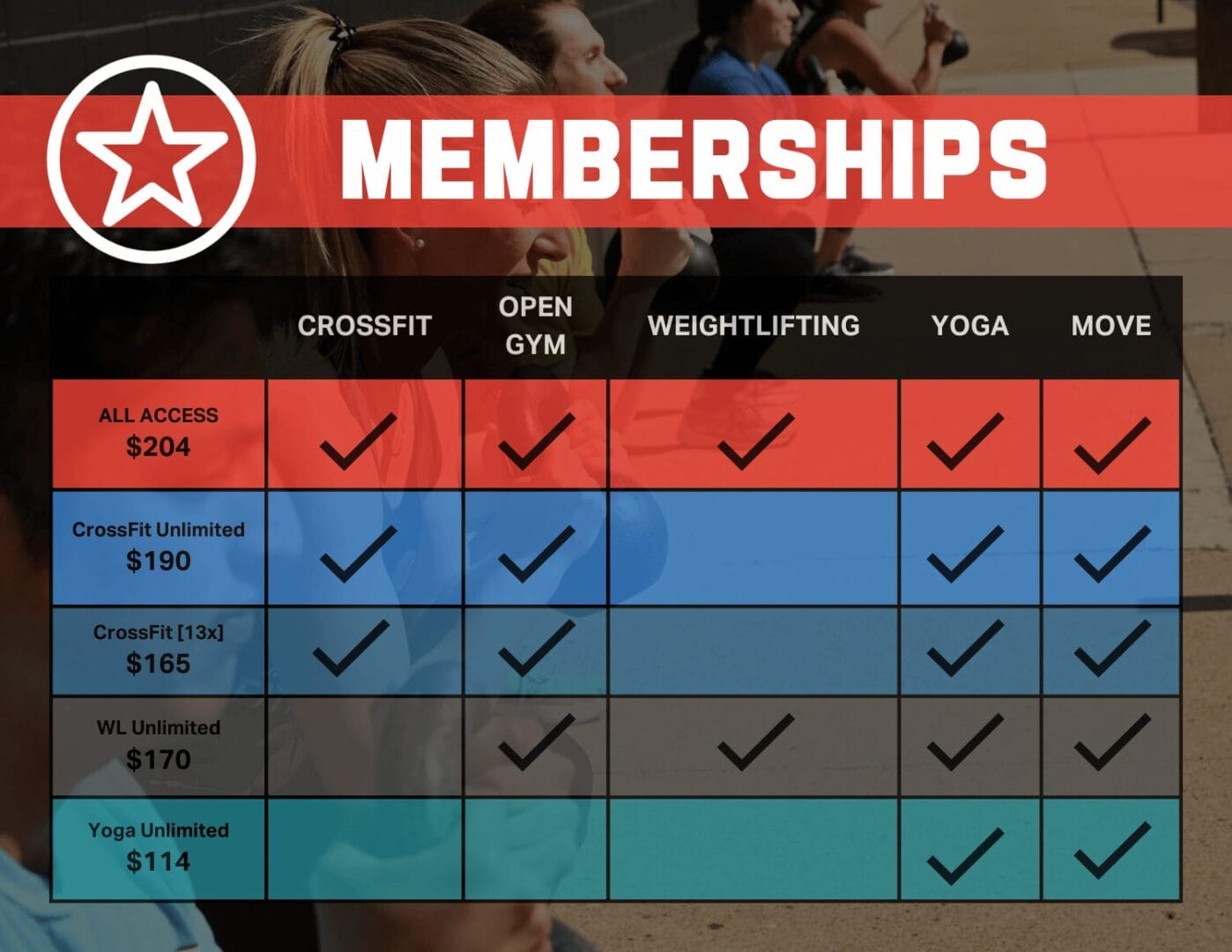 Myriad Membership Options